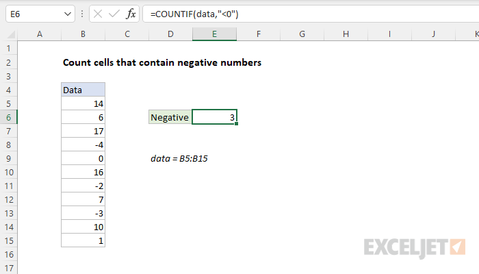 count-cells-that-contain-negative-numbers-excel-formula-exceljet